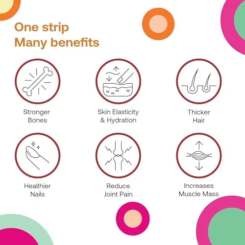 Diso Collagen Supplements for Women & Men with Biotin (1000mcg), Tin of 30 Oral Dissolvable - AB Mystery