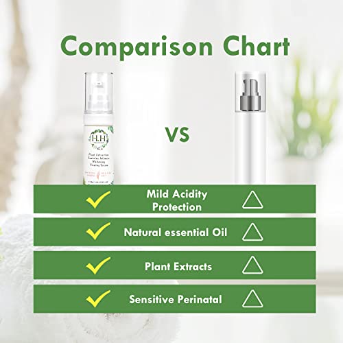 HH Plant Extraction Feminine Intimate Firming Serum (30ml) HH Herb&Health - Freesia - AB Mystery