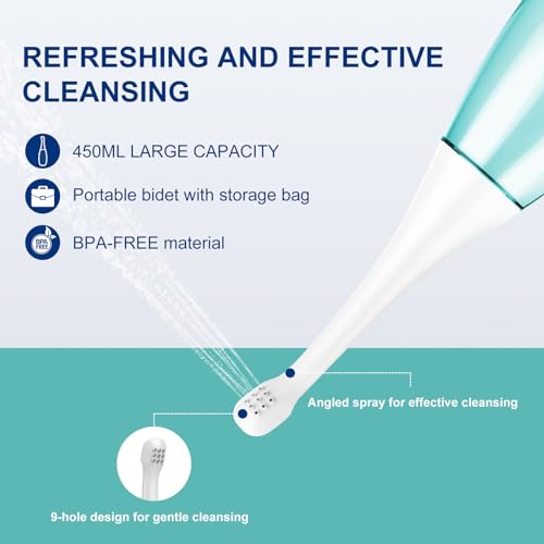 Peri Bottle Postpartum Portable Bidet - Perineal Bottle with 1 Ice Pack, Upside Down Squirt Bottle - AB Mystery