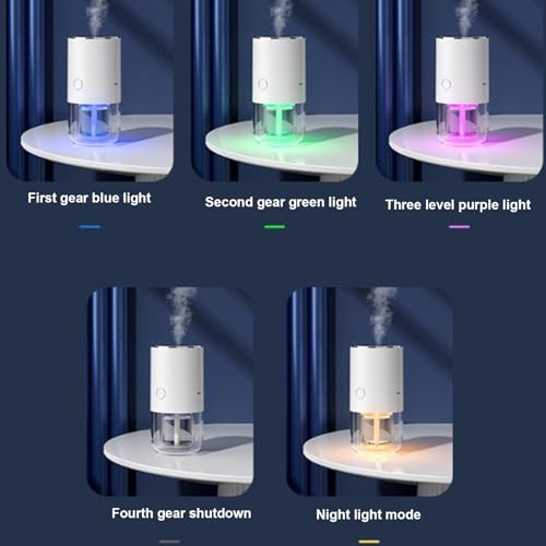 Fufafayo Commercial Smell Machine Oil Diffuser Essential Oil Capacity 55ml Waterless Essential Oil Diffuser - AB Mystery