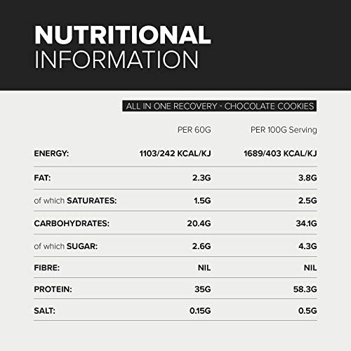 Bulk All in One Recovery, Protein Shake, Chocolate Cookies, 1 kg, Packaging May Vary Bulk