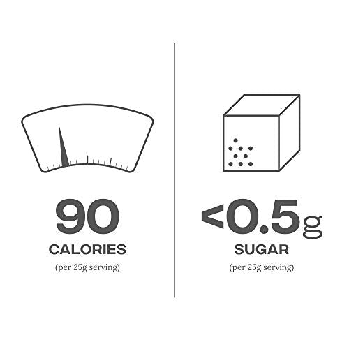 Reflex Nutrition Instant Whey Pro | Whey Protein Powder Shake | High in Protein 80g Reflex Nutrition