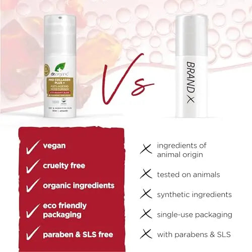 Dr Organic, Organic Pro Collagen with Dragons Blood, Natural, Vegan, Cruelty Free, Paraben & SLS Free, 50ml - AB Mystery