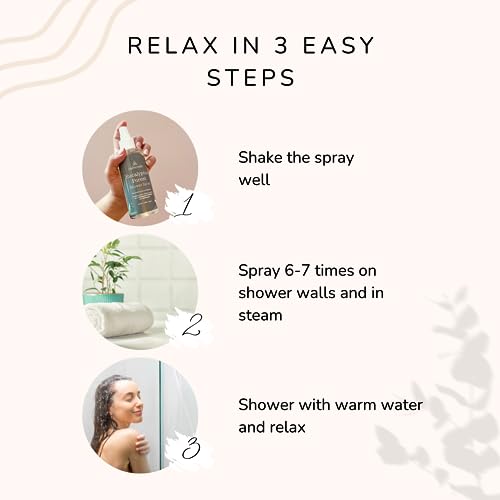 Eucalyptus Shower Spray Spa Feel - Escape to Serene Eucalyptus Forest (1200+ Sprays) - AB Mystery