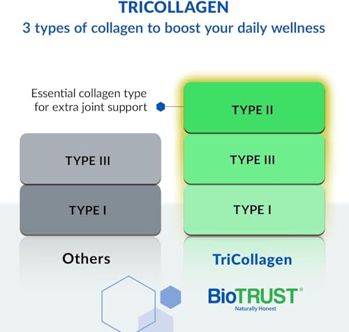 BioTrust Tri Collagen Powder - 3-in-1 Hydrolyzed Collagen Peptides Powder - AB Mystery