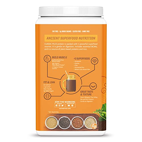 Sunwarrior Classic Plus (750g) Chocolate, 1 Units Sunwarrior