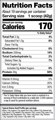 Vega Premium Sport Protein Berry Protein Powder, Vegan, Non GMO, Gluten Free Plant - AB Mystery