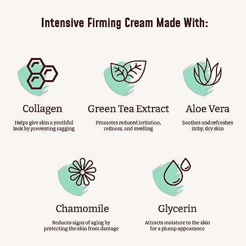 BLOOM Vitamin C Cream + Collagen Cream Body Lotion & Face Moisturizer 2PC Skincare - AB Mystery