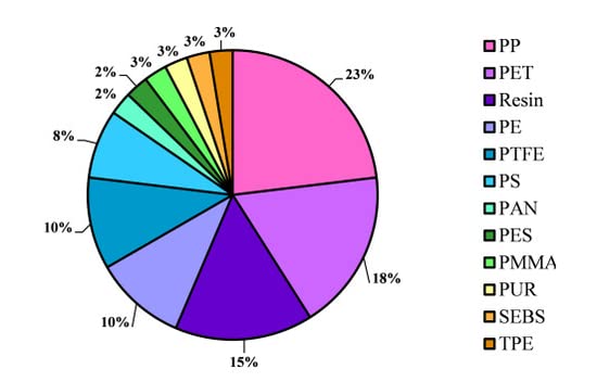 Omnite OMNIBREATHE Respiratory Health Supplement,Inhaler Mate,Support Quit Smoking - AB Mystery