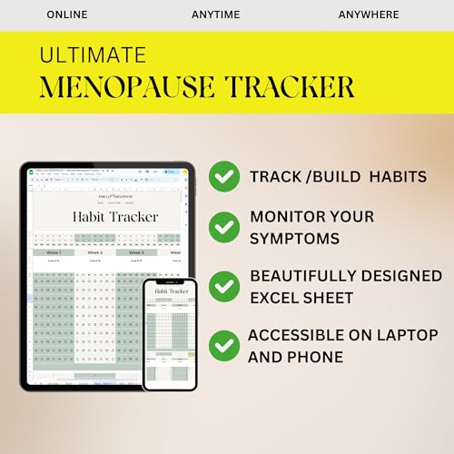 Fabulous Menopause Kit Supplements for Women. Black Cohosh, 60 Caps. Includes E-Book, Recipes - AB Mystery