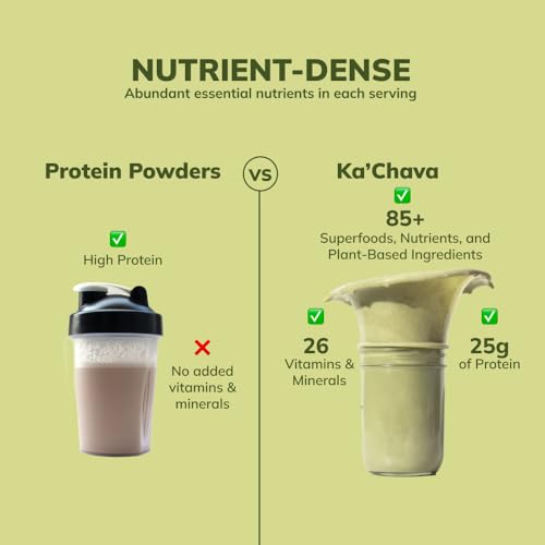 Ka’Chava All-In-One Nutrition Shake Blend, Matcha, 85+ Superfoods, Nutrients & Plant - AB Mystery