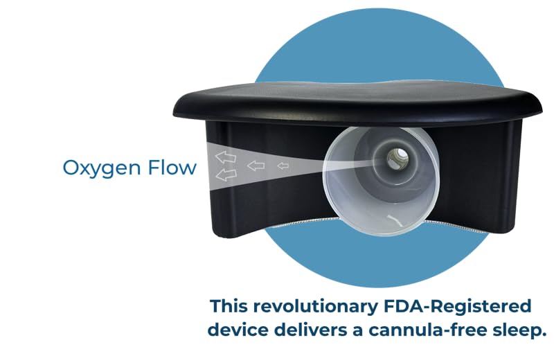 Oxyllow No-Wear Oxygen Solution | Nighttime Oxygen for Side Sleepers | Nasal Cannula Alternative - AB Mystery
