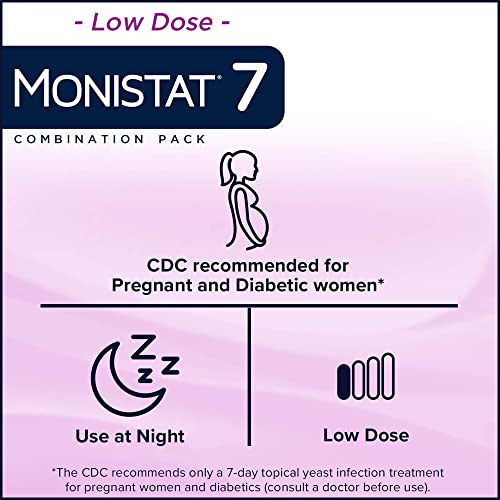 Monistat 7 Day Yeast Infection Treatment for Women, 7 Miconazole Cream Applications with Disposable - AB Mystery