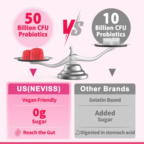 Probiotics for Women Gummies, Sugar Free Vaginal Probiotics 50 Billion CFU 10 Strains w/ Cranberry - AB Mystery