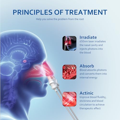 LASEPREHT Red Light Nasal Therapy Device, 650nm Red Light Device for Nose Sore Throat - AB Mystery