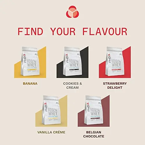 PhD Nutrition 100 Percent Whey, Grass Fed Whey, Lean Muscle Protein Powder PhD