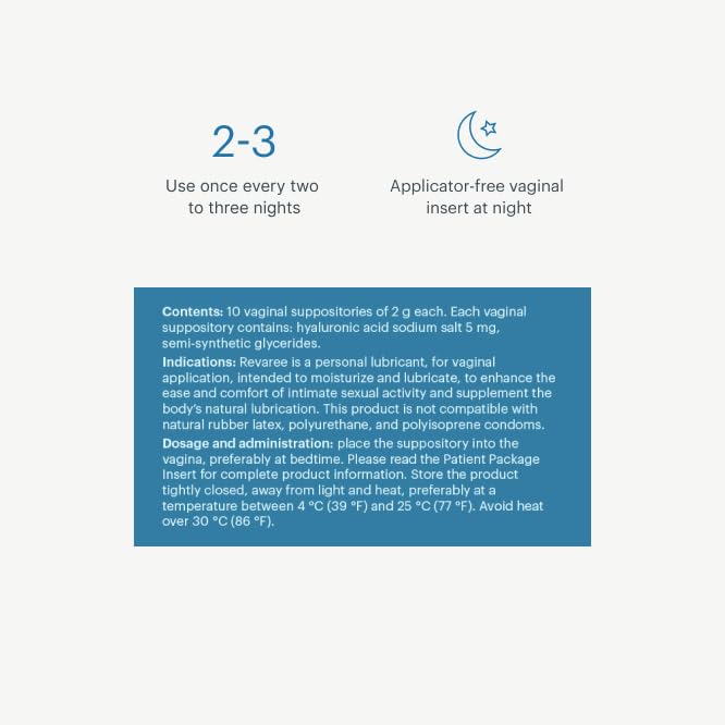 Bonafide Revaree – Drug-Free, Hormone-Free Vaginal Moisturizer with Hyaluronic Acid – 1 Month Supply - AB Mystery