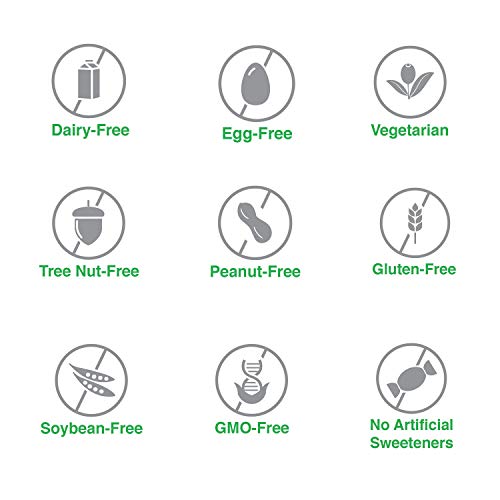 Seeking Health L-5-MTHF, Supports Healthy Methylation, Easily Absorbed Methyl Folate Supplement Seeking Health