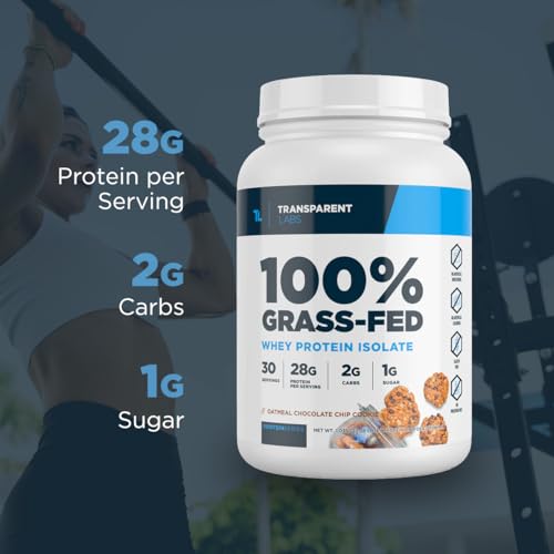 Transparent Labs Grass-Fed Whey Protein Isolate - Naturally Flavored, Gluten Free - AB Mystery