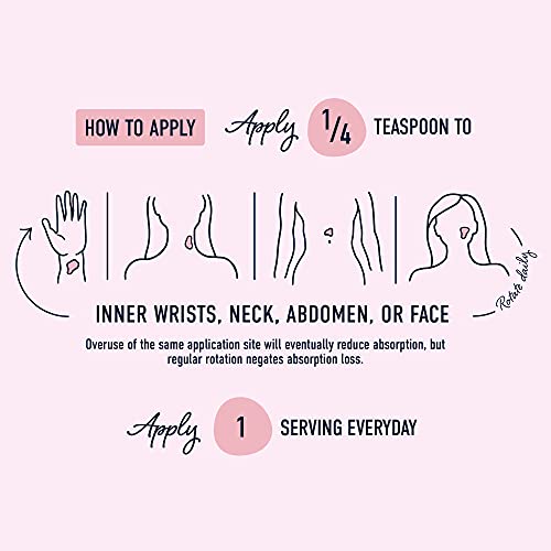 Estrogen Estriol Cream (84 Servings, 3.5oz Pump) 175mg of USP Micronized Estriol - AB Mystery