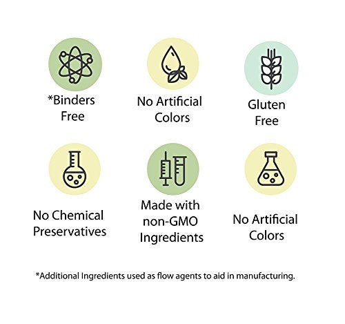 DrFormulas Menopause Supplement for Hot Flashes, Night Sweats Relief, and Support with DIM - AB Mystery