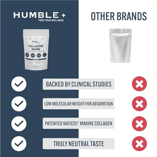 Naticol® Marine Collagen Powder - 300g Pack - Natural Source - Neutral Taste - Joint Comfort - AB Mystery