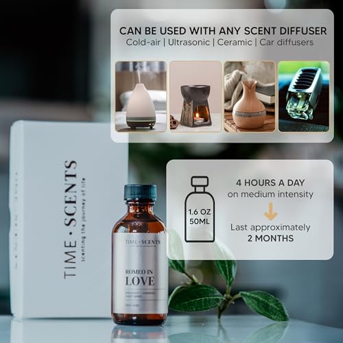 Essential Oil Blend Diffuser Oil - Romeo in Love Hotel Inspired Home Fragrance Oil for Diffuser - AB Mystery