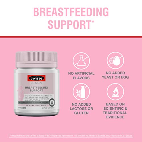 Swisse Premium Ultinatal Breastfeeding Support | Lactation Supplement Helps Increase Breastmilk Swisse