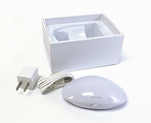 Menopod - AB Mystery