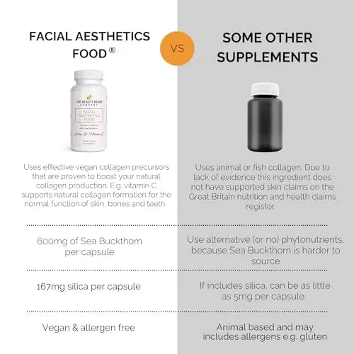 Vegan Collagen Skin Health Supplement for Women & Men, with Sea Buckthorn Berry, Bamboo Silica - AB Mystery