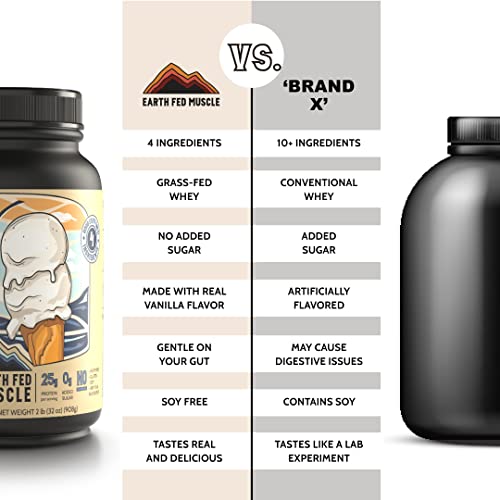 Earth Fed Muscle Whey Back Vanilla Truly Grass Fed Whey 2lb - No Fillers, Flow Agents - AB Mystery