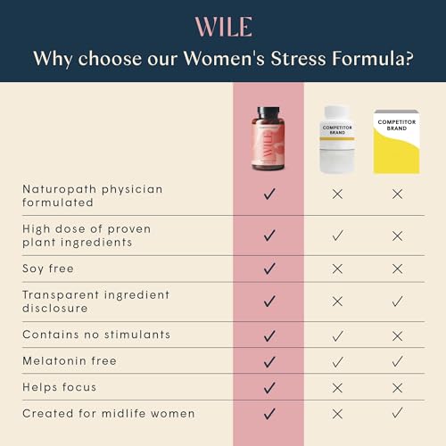 WILE Perimenopause Supplement for Women Stress Support, Ashwagandha Supplements - AB Mystery