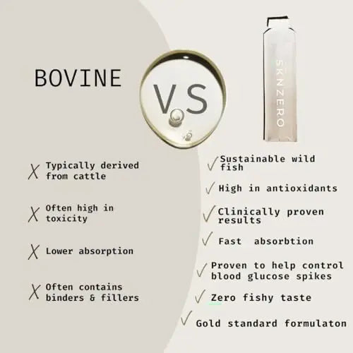 Marine Collagen Liquid 9000mg High Strength Supplement +Biotin, Vitamin B, C, E, Zinc & Turmeric & Ginger SKNZERO