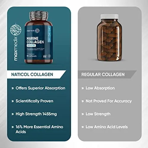 Marine Collagen Capsules 1455mg - Naticol Type 1 Collagen Supplements for Women & Men maxmedix