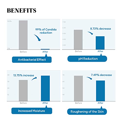 LACTOMEDI Intimate Care Gel 10pcs | Vaginal Probiotics Applicator | Yeast Infection Care - AB Mystery