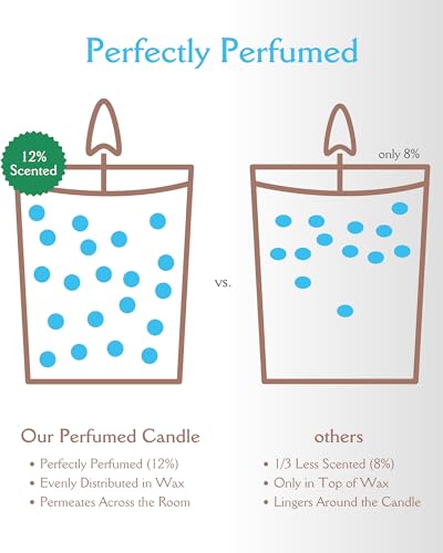 Inspired Picks Refreshing Green Candle – Wood Sage & Sea Salt w/Gold Stemmed Leaves Symbol - AB Mystery