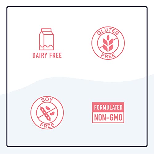 Estrogen Estriol Cream (84 Servings, 3.5oz Pump) 175mg of USP Micronized Estriol - AB Mystery