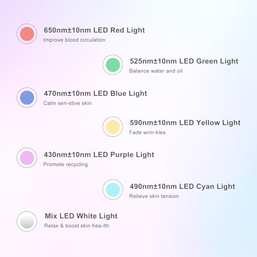 Frovab 7 in 1 Colors LED Light Therapy Mask, Red & Blue Face Mask Light Therapy, Portable & Flexiable - AB Mystery