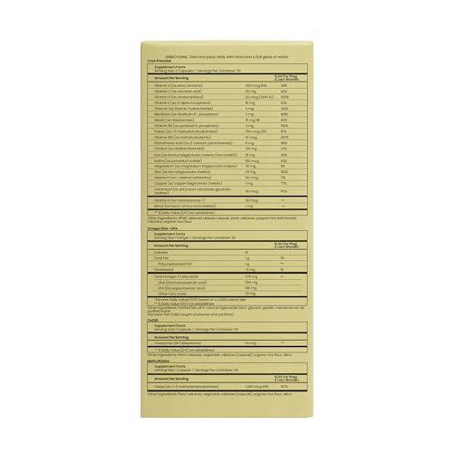 Perelel - Women's Fertility Bundle - Family Planning + Hormone Support for Women- Gluten - AB Mystery