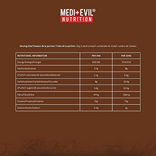 Medi-Evil Nutrition Whey Dynamic Protein, Cookies and Cream Flavour, 2kg, 66 Servings Medi-Evil Nutrition