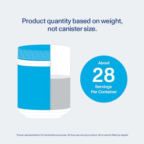 Vital Proteins Collagen Peptides Powder with Hyaluronic Acid and Vitamin C, Unflavored - AB Mystery