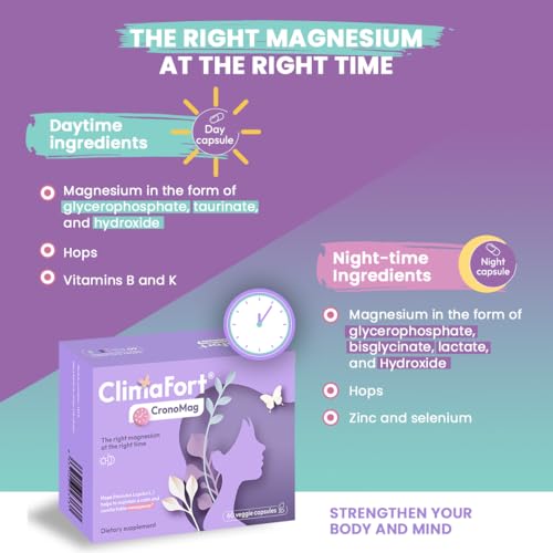 ClimaFort® CronoMag | Magnesium for Women in Menopause | The Right Magnesium at The Right time - AB Mystery