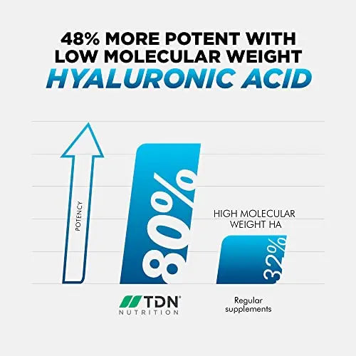 Marine Collagen Capsules 1400mg with Hyaluronic Acid, High Strength Collagen Supplement - AB Mystery