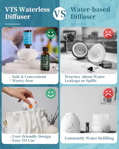 VTS Waterless Diffuser with Essential Oils Set, Tea Tree Essential Oil Aromatherapy Gift Set - AB Mystery