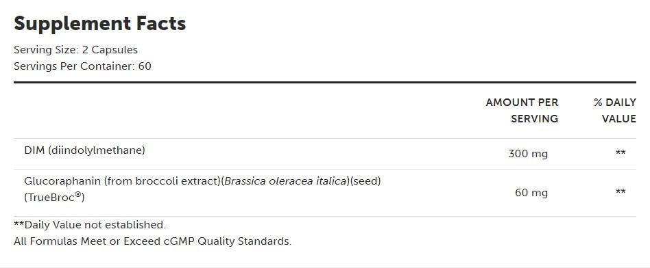 HormoneSynergy Estro Protect by Dr. Retzler™ - Estrogen Metabolism + Estrogen Detox Support Formula - DIM - AB Mystery