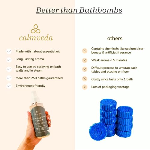 Eucalyptus Shower Spray Spa Feel - Escape to Serene Eucalyptus Forest (1200+ Sprays) - AB Mystery