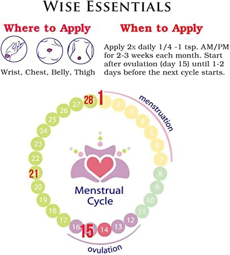 Progesterone Cream - Bioidentical Balance Formula for Peri Menopausal Women sourced - AB Mystery