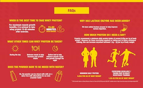 LFC Whey Protein Powder Cookies & Cream Flavour 908g 15.5g naturally-occurring BCAAs Vector Consumer