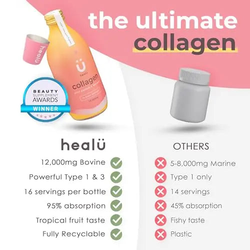 Collagen Supplements for Women, Highest-Dose 12000mg Liquid Collagen Peptides, Bovine Collagen Healu