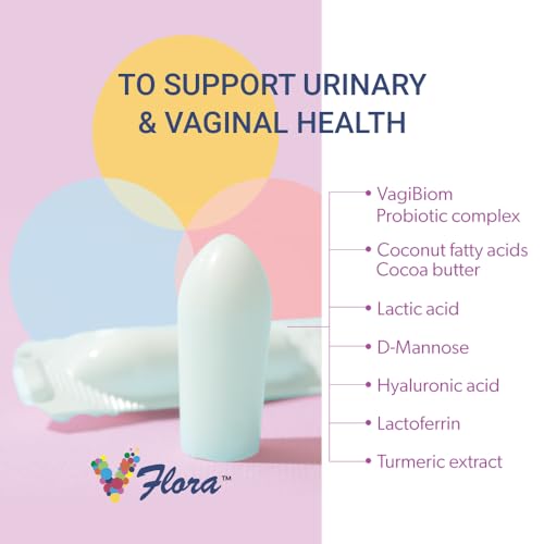 VagiBiom Dual Action Formula. Vaginal and Urinary Support to Balance Intimate Flora - AB Mystery